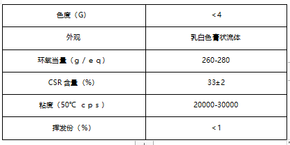 产品参数