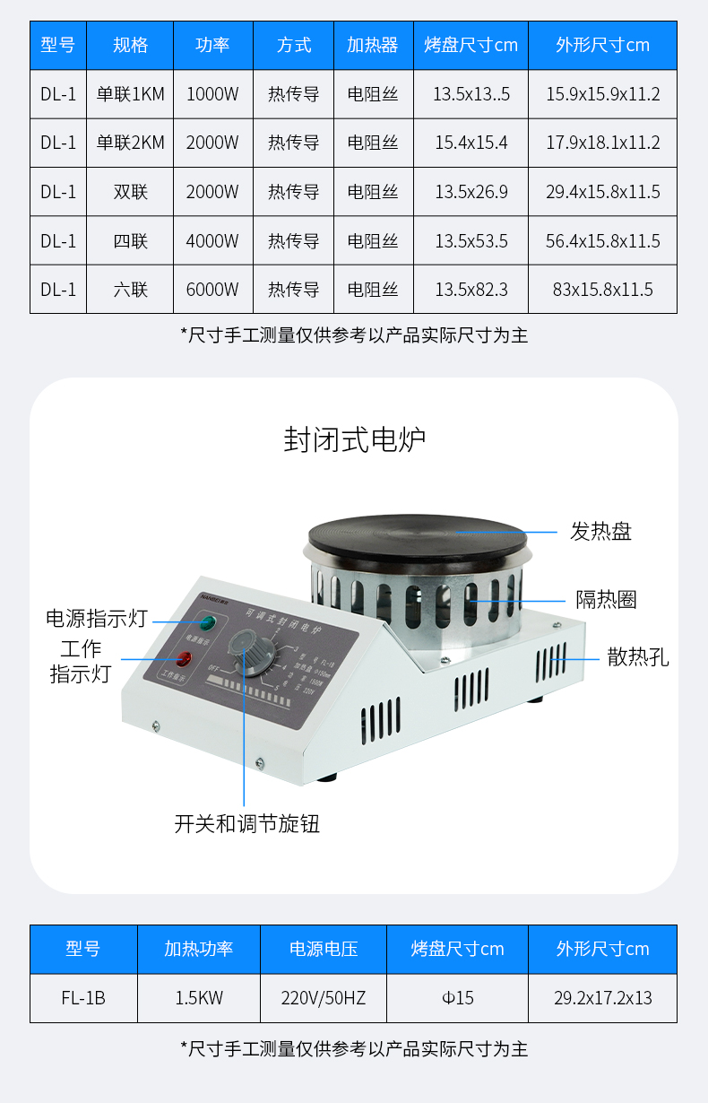 万用电炉_05