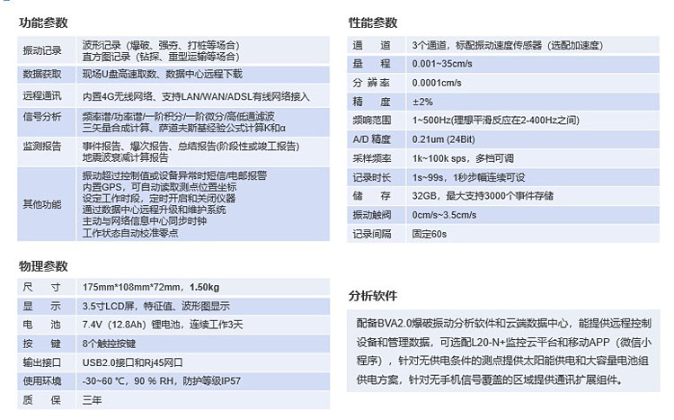 爆破测振仪