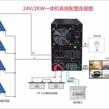 欣顿逆变电源接线图 24V 3000W太阳能逆变器 24V系统接线图